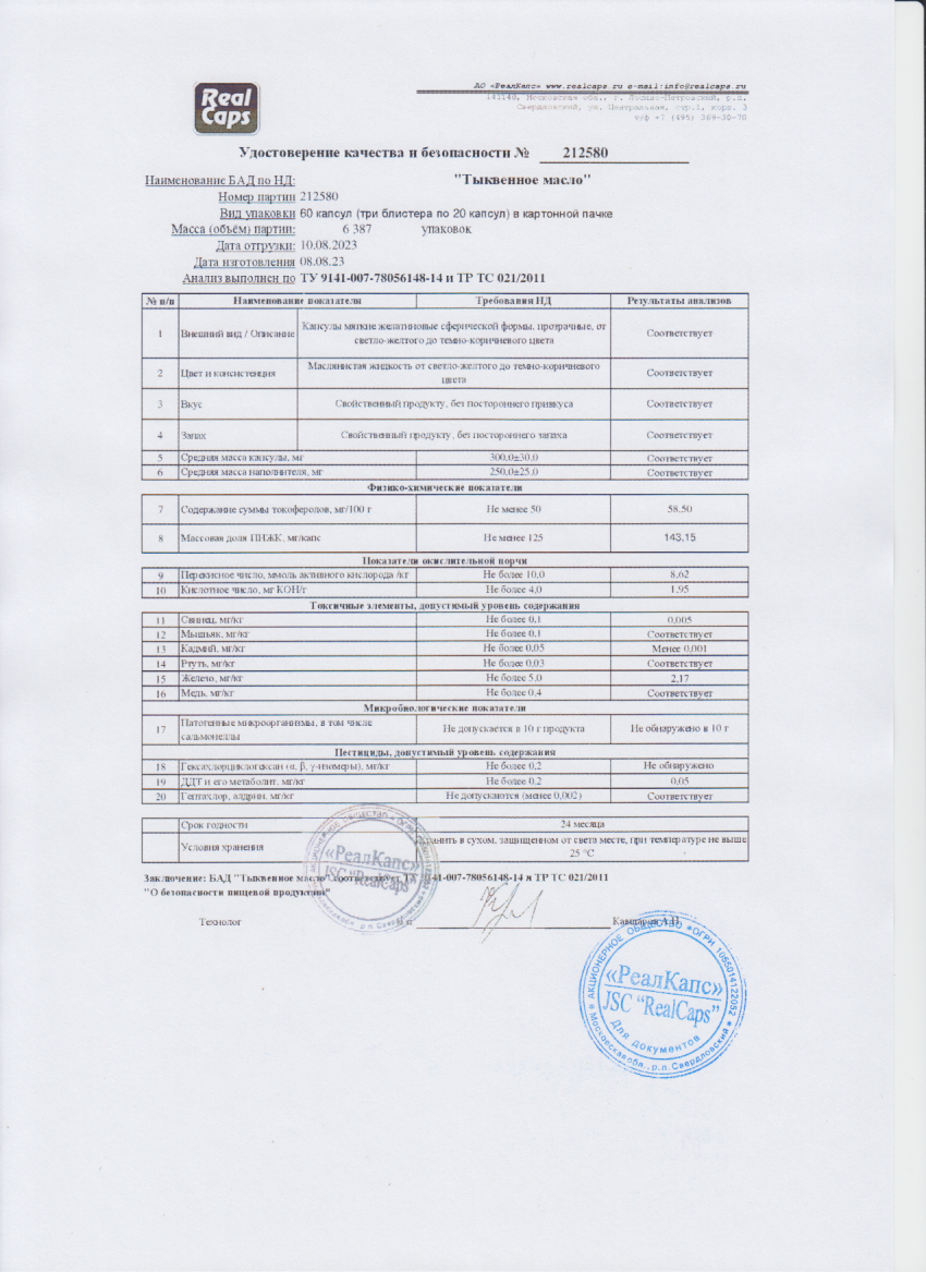 Паспорт №082023